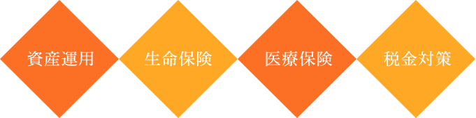 資産運用,生命保険,医療保険,税金対策