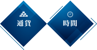 通貨,時間